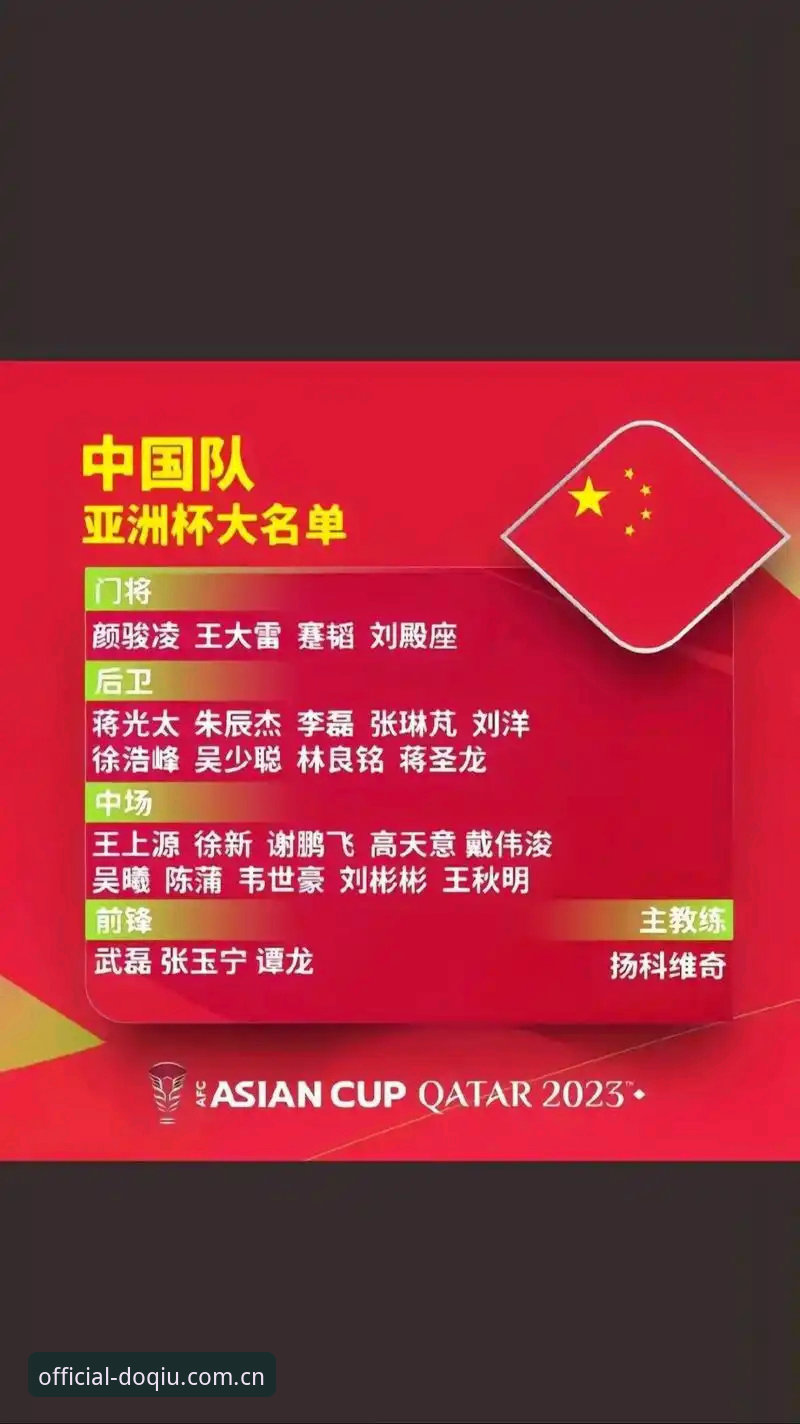 斗球官网安卓版 中国足协第三批禁足名单全面解析:17人终身禁赛,48人受罚,足球反腐风暴再升级