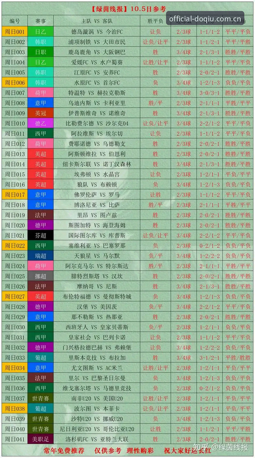 斗球赛事数据哪个好 斗球赛事数据哪个好?斗球体育平台数据优势详解